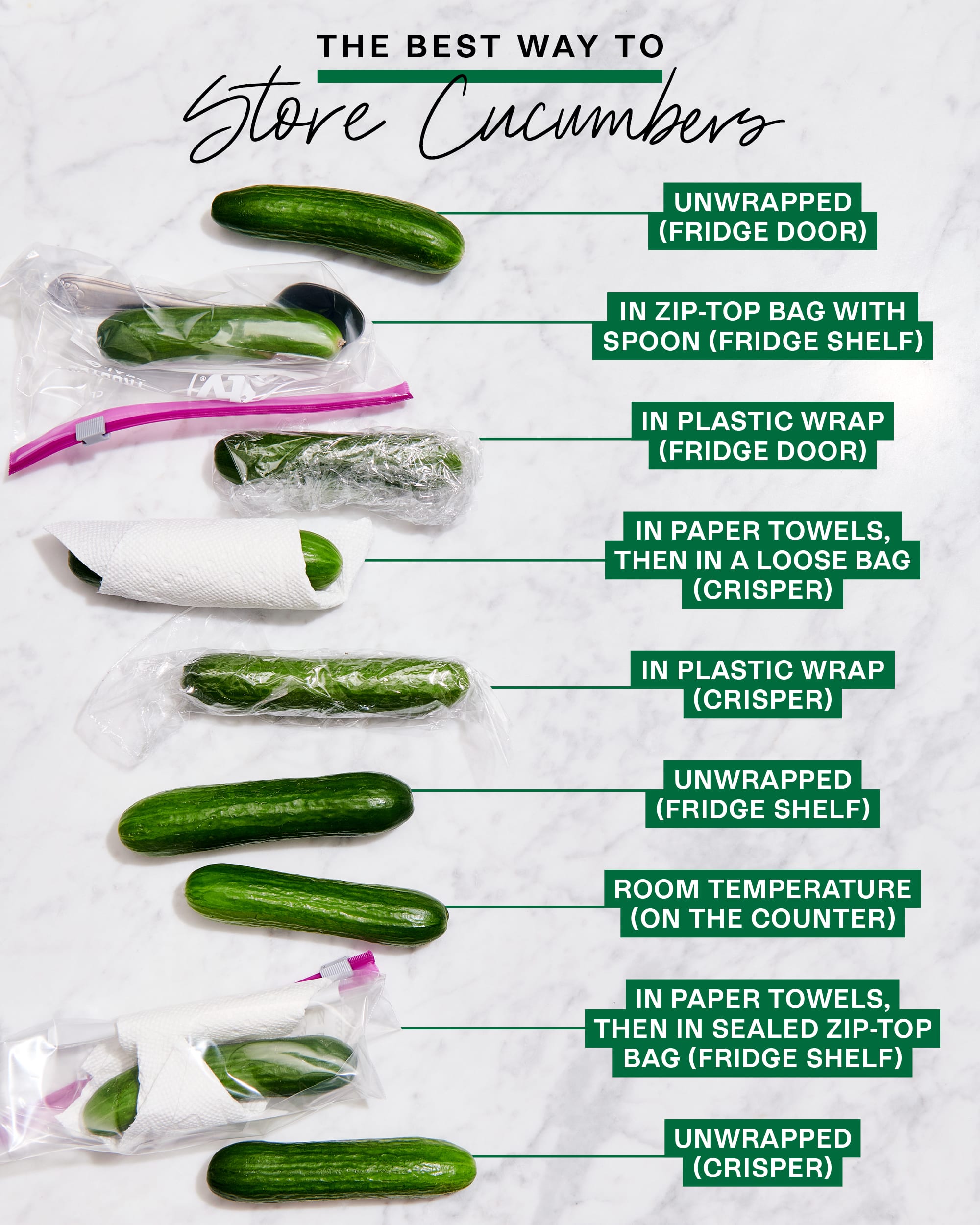 Effective Ways to Cook Steak in Oven at 400 for Perfect Results